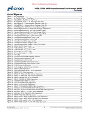 MT29F16G08ABACAWP-ITZ:C datasheet.datasheet_page 5