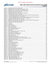 MT29F16G08ABACAWP-ITZ:C datasheet.datasheet_page 6