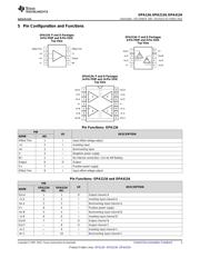 OPA2134UAE4 数据规格书 3