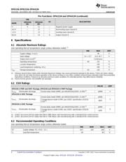 OPA2134UAE4 数据规格书 4