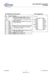 BTS724 datasheet.datasheet_page 3