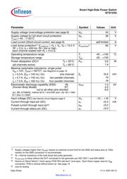 BTS724 datasheet.datasheet_page 4