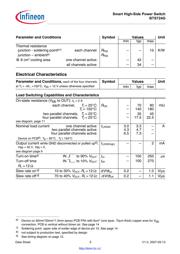 BTS724 datasheet.datasheet_page 5