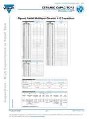 K103K15X7RF53L2 datasheet.datasheet_page 2