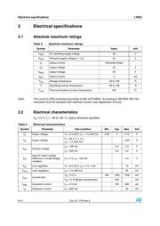 L4925PD datasheet.datasheet_page 6