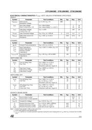 STW12NK80Z datasheet.datasheet_page 3