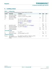 PHB66NQ03LT datasheet.datasheet_page 3