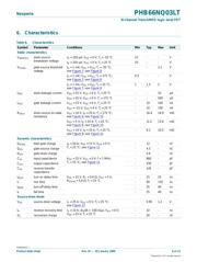 PHB66NQ03LT datasheet.datasheet_page 6