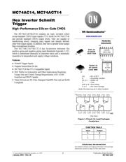 MC74ACT14DR2G datasheet.datasheet_page 1