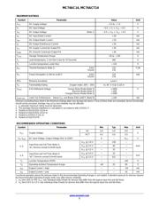 MC74AC14DTR2G datasheet.datasheet_page 2