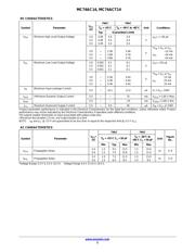 MC74ACT14DR2 datasheet.datasheet_page 3