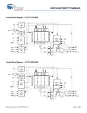 CY7C1420KV18-250BZCT 数据规格书 2