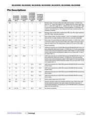 ISL32452EIUZ-T7A datasheet.datasheet_page 4