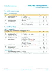 PHB66NQ03LT datasheet.datasheet_page 2