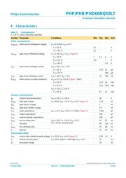 PHB66NQ03LT datasheet.datasheet_page 5