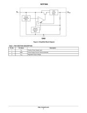 NCP7815TG datasheet.datasheet_page 2