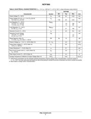 NCP7815TG datasheet.datasheet_page 5