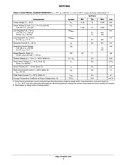 NCP7815TG datasheet.datasheet_page 6