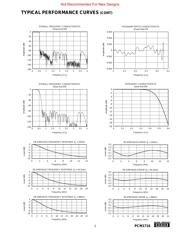 PCM1716EG4 datasheet.datasheet_page 5