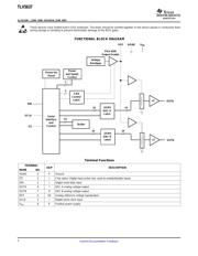 TLV5637IDRG4 datasheet.datasheet_page 2