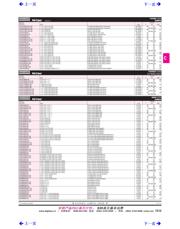 74VHC595MTCX datasheet.datasheet_page 1