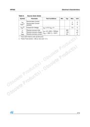 IRF820 datasheet.datasheet_page 5