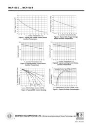 MCR100-4 datasheet.datasheet_page 3
