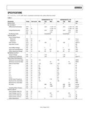 AD9985A/PCBZ datasheet.datasheet_page 4