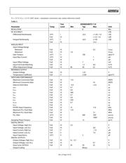 AD9985A/PCBZ datasheet.datasheet_page 6