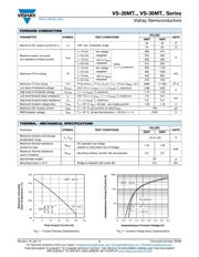 VS-36MT160 datasheet.datasheet_page 2