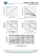 VS-36MT160 datasheet.datasheet_page 4