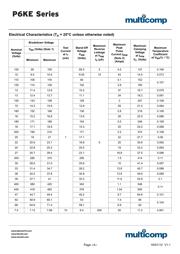 P6KE18A datasheet.datasheet_page 4