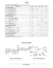 BS108 datasheet.datasheet_page 2