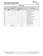 TLC2274 datasheet.datasheet_page 4