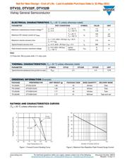 DTV32B-E3/81 datasheet.datasheet_page 2