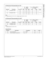 74AC04MTC datasheet.datasheet_page 5