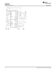 TPS51716 datasheet.datasheet_page 2