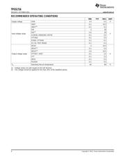 TPS51716 datasheet.datasheet_page 4