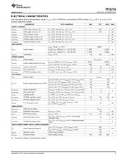 TPS51716 datasheet.datasheet_page 5