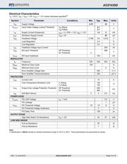 AOZ1025DIL datasheet.datasheet_page 4