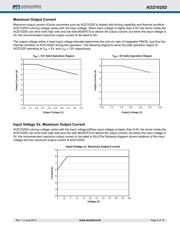 AOZ1025DIL datasheet.datasheet_page 5