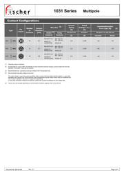 S 1031 A012-130+ datasheet.datasheet_page 3