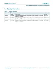 QN9020Y datasheet.datasheet_page 4