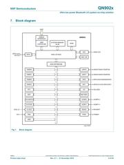 QN9020Y datasheet.datasheet_page 5