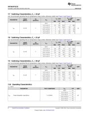 SN74AUP1G32DPWR datasheet.datasheet_page 6