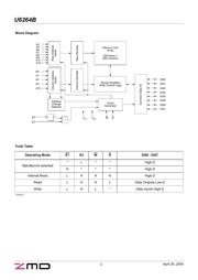 U6264BS2C07LL datasheet.datasheet_page 2