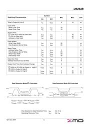 U6264BS2C07LL datasheet.datasheet_page 5