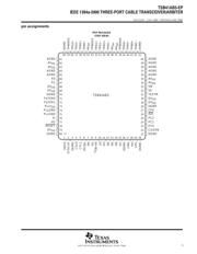 TSB41AB2PAP datasheet.datasheet_page 5