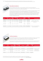 SCA100T-D01-PCB datasheet.datasheet_page 2