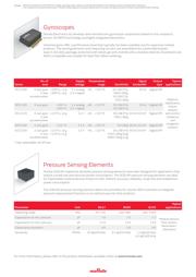 SCA1000-N1000070-PCB datasheet.datasheet_page 3